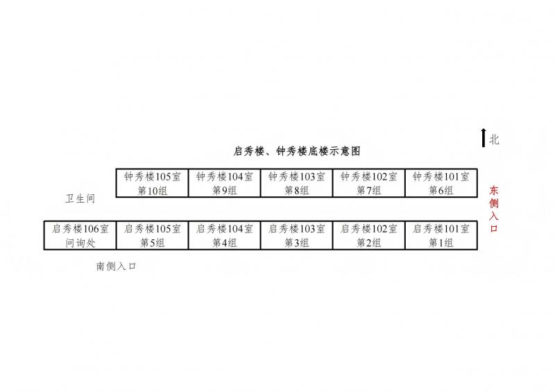 报到场地分布图(1)_01(1).jpg 报到场地分布图(1)_01(1).jpg